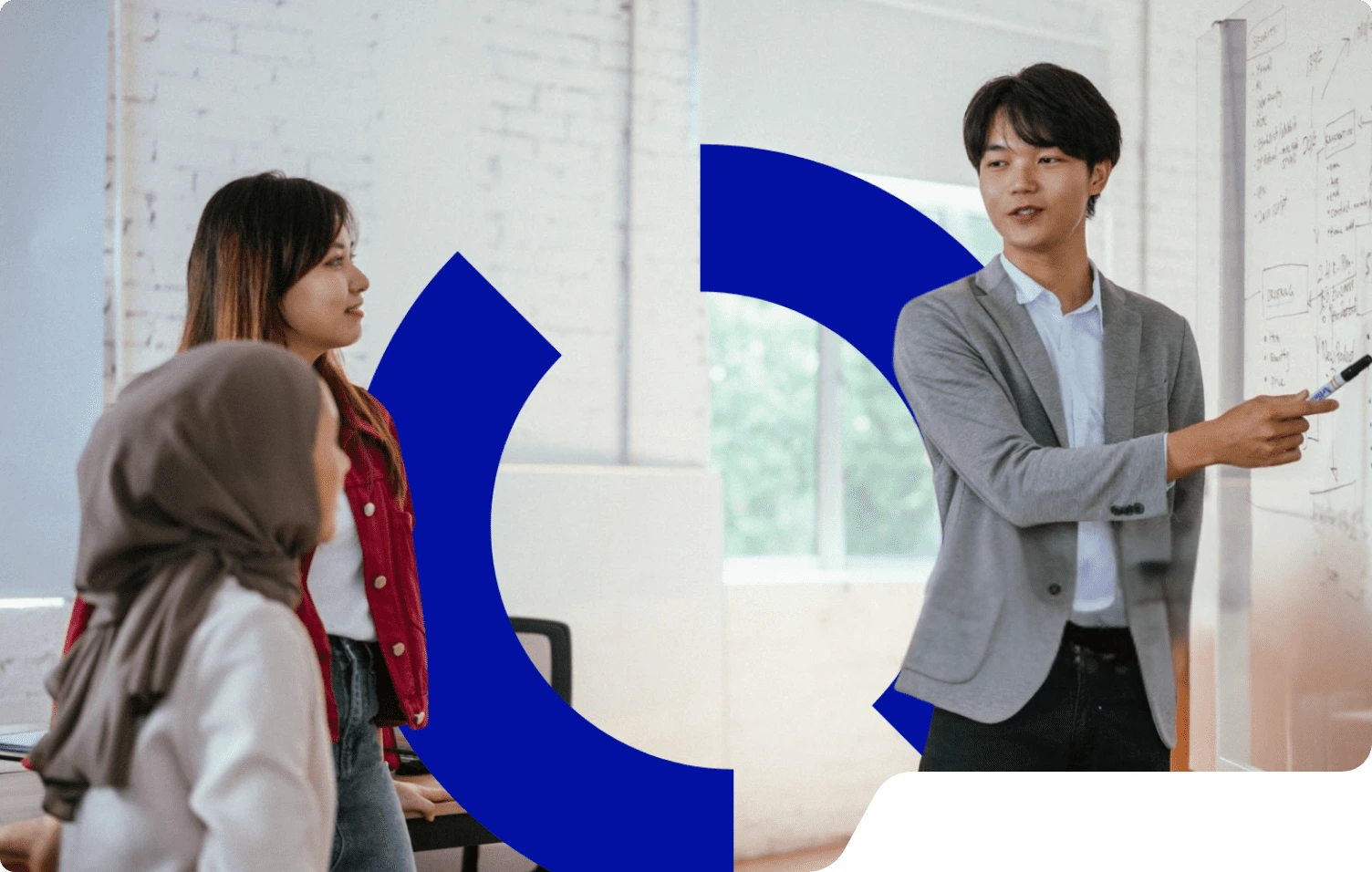 Thinking Strategies - PEOPLElogy Berhad